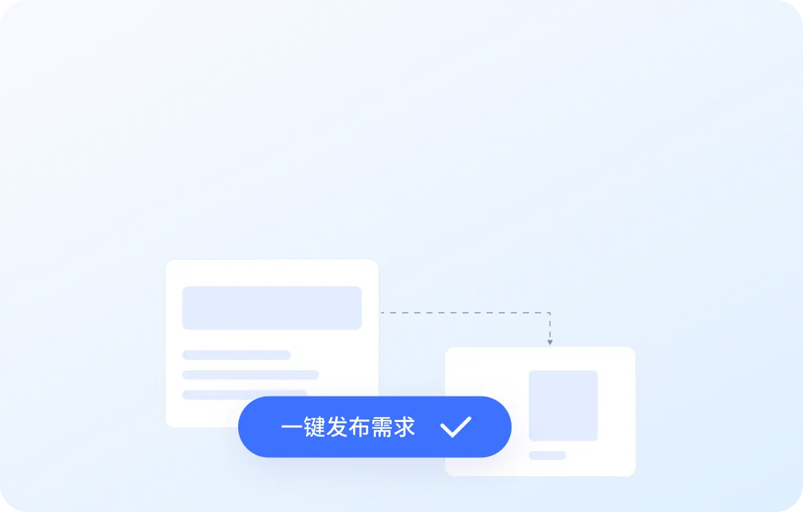 一键发布需求 